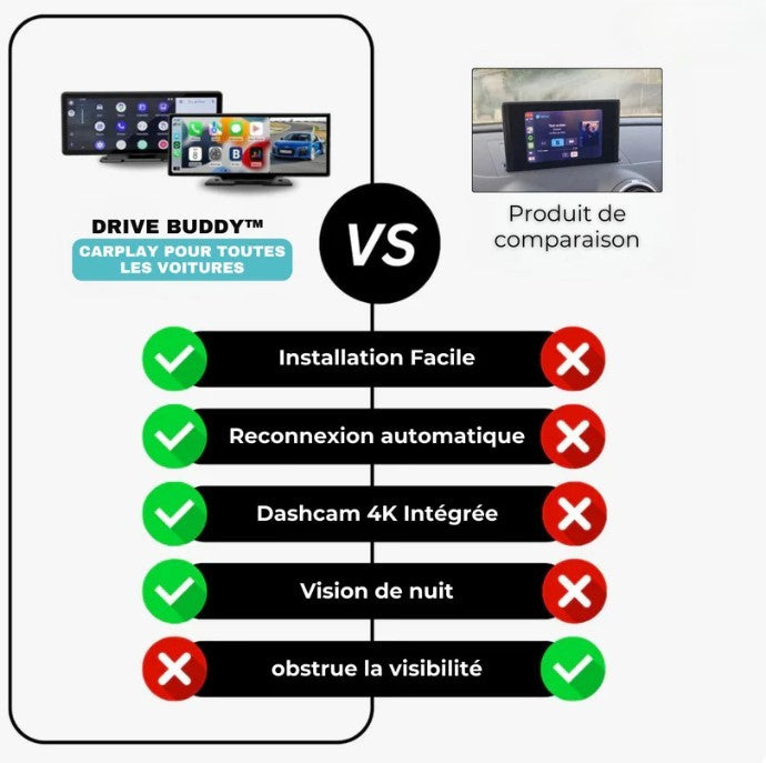 Carplay