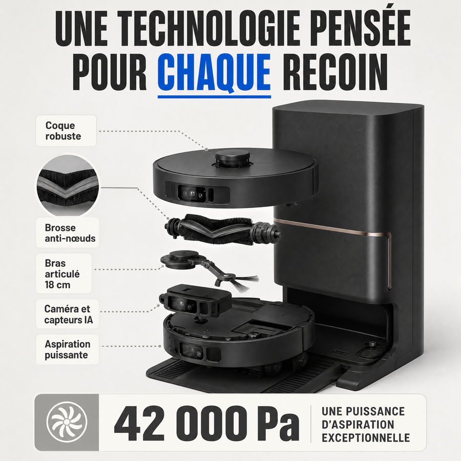 Aspirateur robot — main:feature_callout