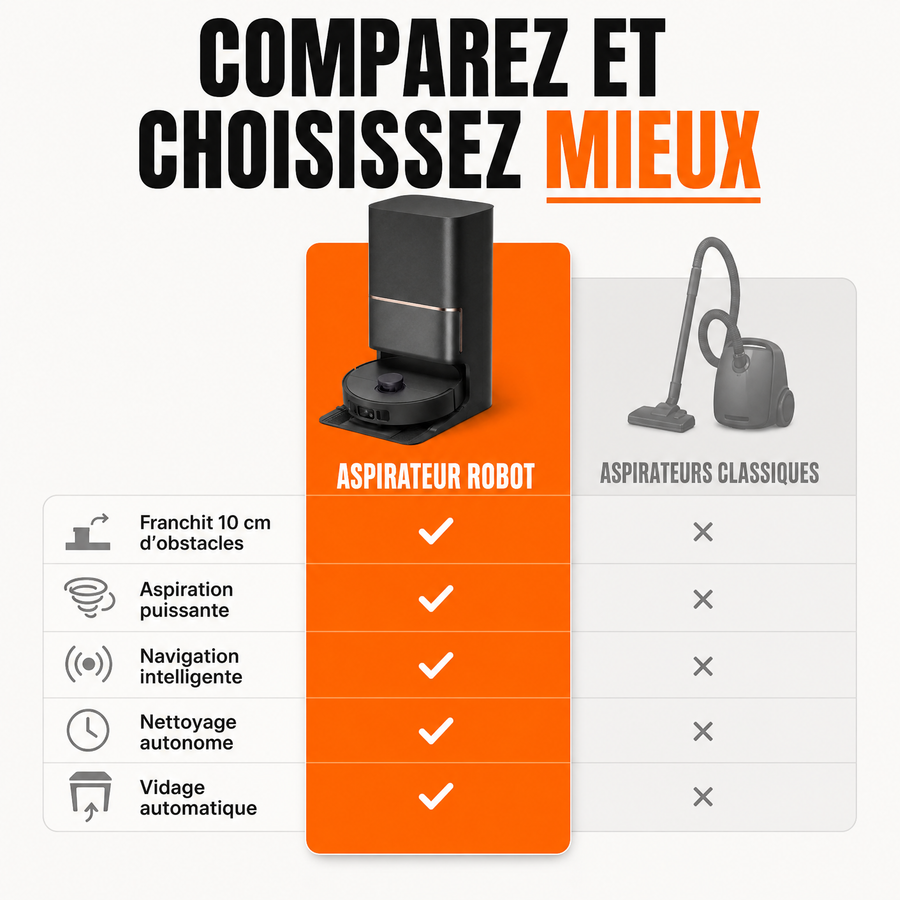 Aspirateur robot — main:us_vs_them